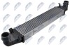 INTERCOOLER NTY CNG-ME-001 (фото 1)