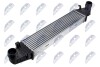 INTERCOOLER NTY CNG-ME-002 (фото 1)