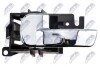 INTERIOR DOOR HANDLE NTY EZC-NS-050 (фото 3)