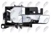 INTERIOR DOOR HANDLE NTY EZC-NS-050 (фото 3)