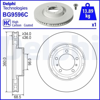 Автозапчасть Delphi BG9596C