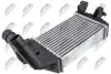 INTERCOOLER NTY CNG-PL-011 (фото 1)