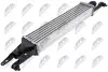 INTERCOOLER NTY CNG-PL-013 (фото 1)