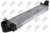 INTERCOOLER NTY CNG-FR-019 (фото 1)