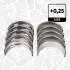 INNE- CRANKSHAFT BEARINGS SZT ET ENGINETEAM LH005425 (фото 1)