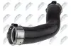 AIR HOSE NTY GPP-ME-148 (фото 2)