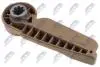 SEAT ADJUSTMENT ACTUATOR NTY EZC-ME-232 (фото 2)