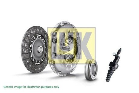 SPRZиGЭO KPL. FIAT STILO 1,6 16V 01-08 LuK 620344523