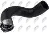 AIR HOSE NTY GPP-FT-075 (фото 1)