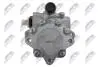 POWER STEERING PUMP NTY SPW-BM-041 (фото 6)