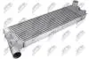 INTERCOOLER NTY CNG-RE-012 (фото 1)