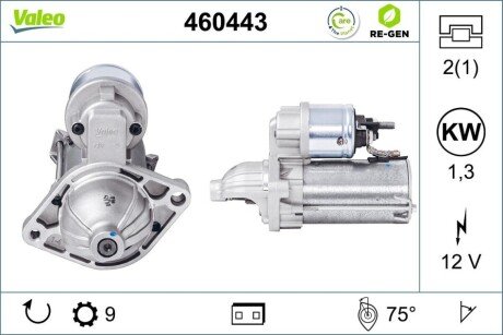 Автозапчасть Valeo 460443