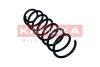 SPREZYNA TYL WYM 122MM/372MM/11.25MM KAMOKA 2120377 (фото 1)