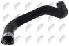 AIR HOSE NTY GPP-CH-019 (фото 1)