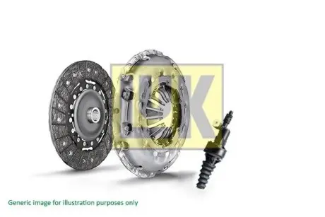 Зчеплення (набір) RepSet LuK 621301423