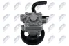 POWER STEERING PUMP NTY SPW-HY-517 (фото 5)