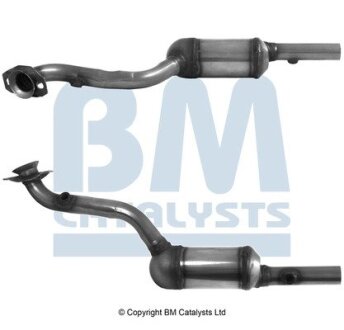 Автозапчасть BM CATALYSTS BM92582H