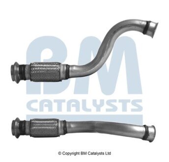 Автозапчасть BM CATALYSTS BM50879