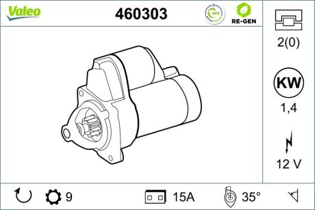 ROZRUSZNIK Valeo 460303
