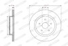 Гальмівний диск FERODO DDF2638C (фото 2)