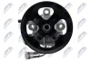 POWER STEERING PUMP NTY SPW-TY-038 (фото 3)