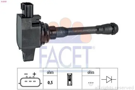 CEWKA ZAPLONOWA FACET 96543