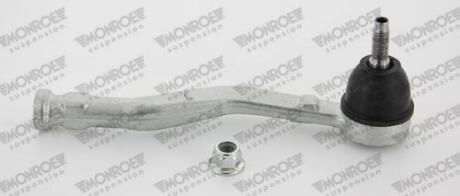Шарнир MONROE L28115