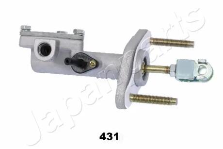 CZESCI SAMOCHODOWE POMPA SPRZEGLA SZT JAPANPARTS FR431