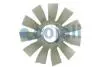 Вентилятор, охлаждение двигателя COJALI 7027135 (фото 3)