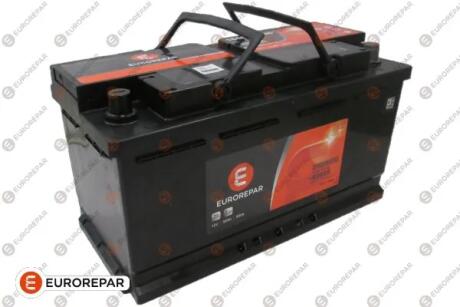 Eurorepar 1692582680