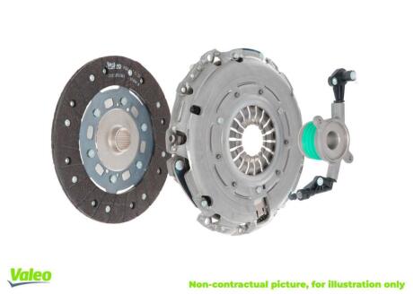 KPL. SPRZEGLA Z CSC Valeo 834617