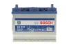 Акумуляторна батарея 70Ah/630A (260x173x225/+L/B01) / Дата виробництва 2023 рік. BOSCH DSC0092S40270 (фото 1)