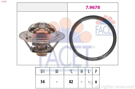 Термостат Renault Duster (19-), Logan II (16-), Megane IV (16-) 1.6i (H4M) (7.79 FACET 77923
