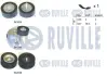 RUVILLE FIAT К-кт ГРМ ( ремінь + 3 ролика) 500L (351_, 352_) 1.6 D Multijet 12-, ALFA ROMEO GIULIETTA 1.6 10-16 570169