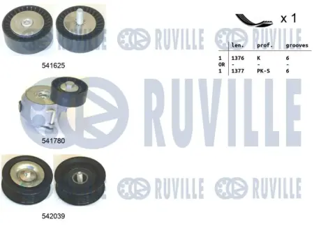 FIAT К-кт ГРМ (ремінь + 3 ролика) 500L (351_, 352_) 1.6 D Multijet 12-, ALFA ROMEO GIULIETTA 1.6 10-16 RUVILLE 570169 (фото 1)