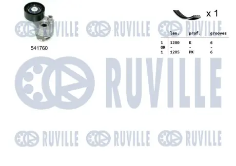 RENAULT К-т (ремінь +ролик) Duster, Logan,Kangoo 1.5dCi RUVILLE 570090