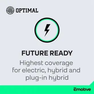 Гальмівний диск Optimal BS-8682C