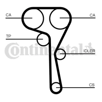 Фото zestaw rozrządu (z paskiem) Contitech CT1167K8 ZESTAW ROZRZĄDU (Z PASKIEM) Contitech CT1167K8