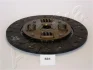 Диск зчеплення 80-05-581
